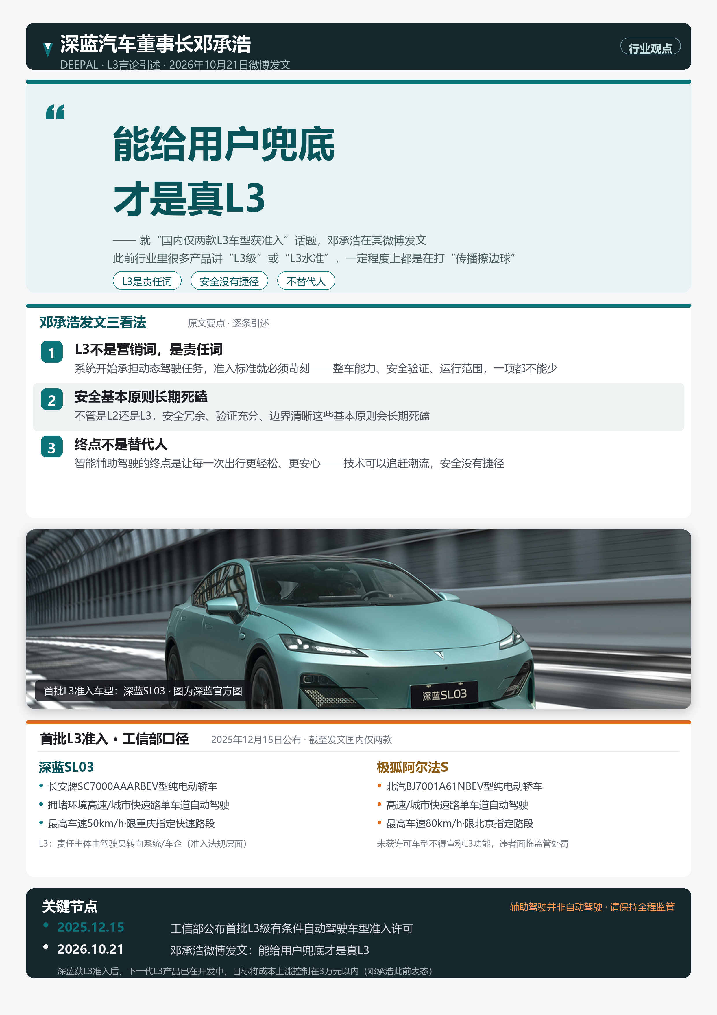 深蓝董事长：L3是责任词，不是营销词