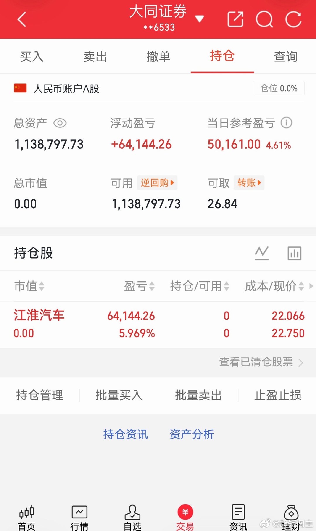 江淮汽车🚘落地下一个更好，有没有开心快乐的朋友点一波赞[心] ​