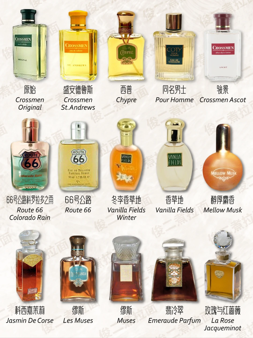 Coty 科蒂香水大合集