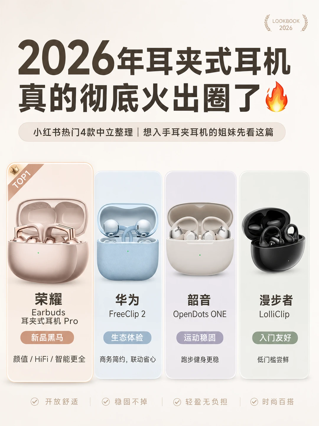 2026 热门耳夹式耳机对比｜荣耀有大惊喜