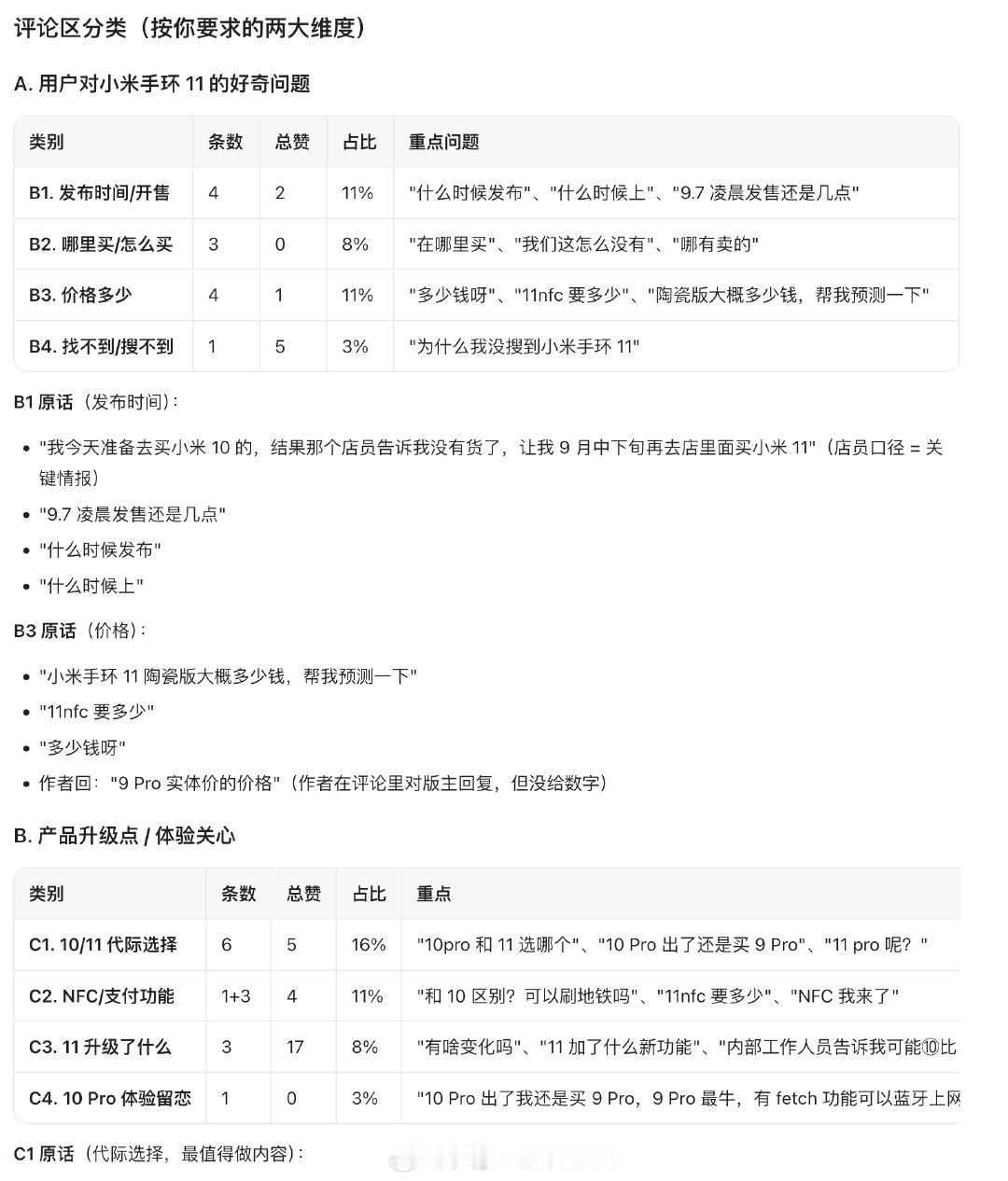 用ai搜集资料是真好用啊！[流鼻血]
分析了各大平台评论区关于小米手环11的讨论，感觉基本上还是围绕升级点，独立GPS这些，大家还有什么好奇的问题吗？#小米手环11# ​