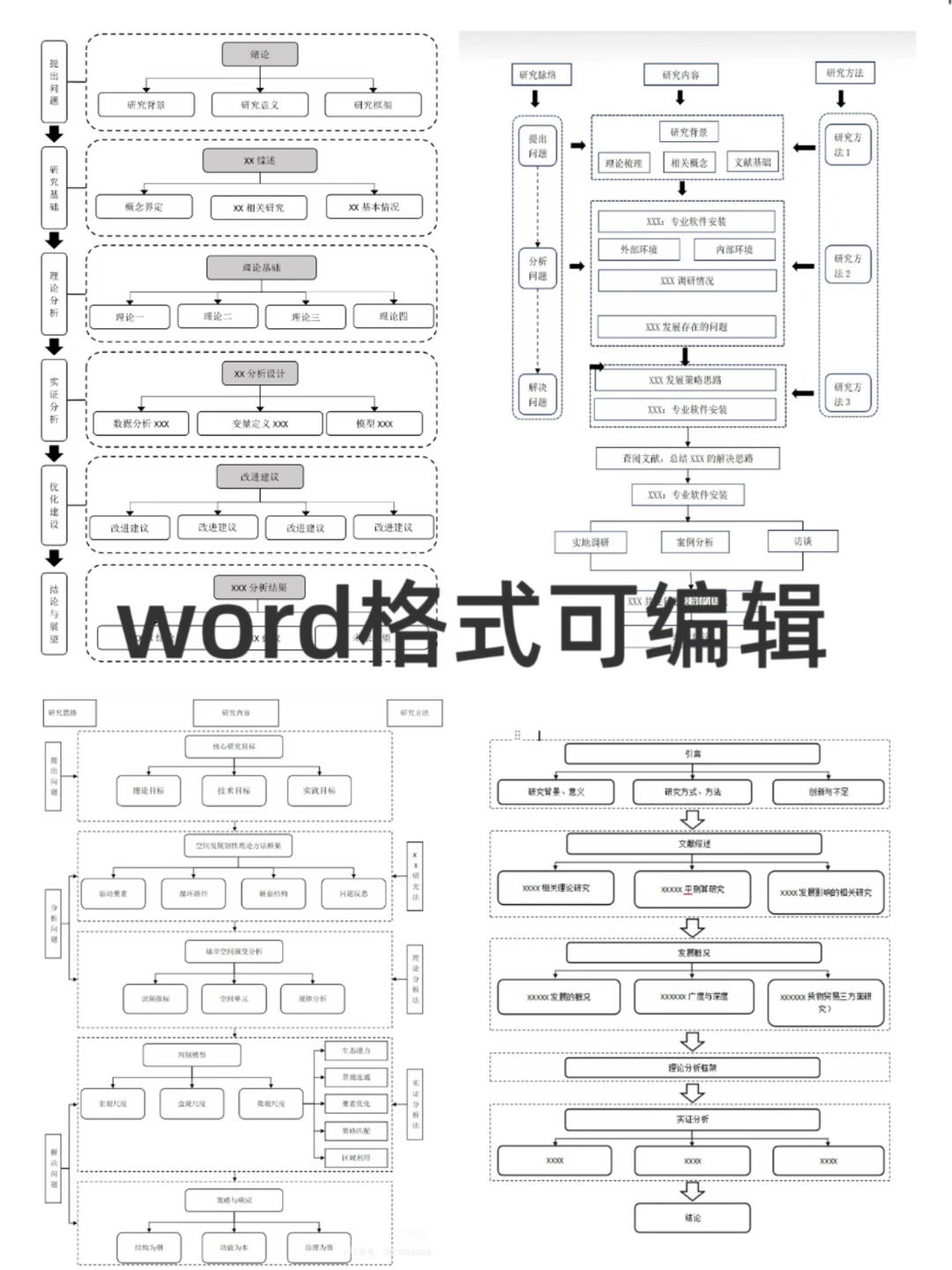 避雷！技术路线图正在淘汰老实人