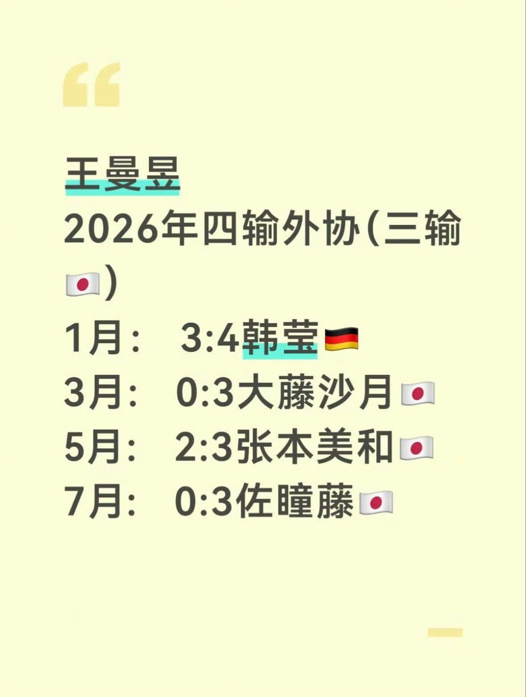 #王曼昱用两届奥运金牌诠释绝对实力#不懂就问哦，真正有实力的人，需要拿别人的成绩单来给自己撑门面吗？ ​