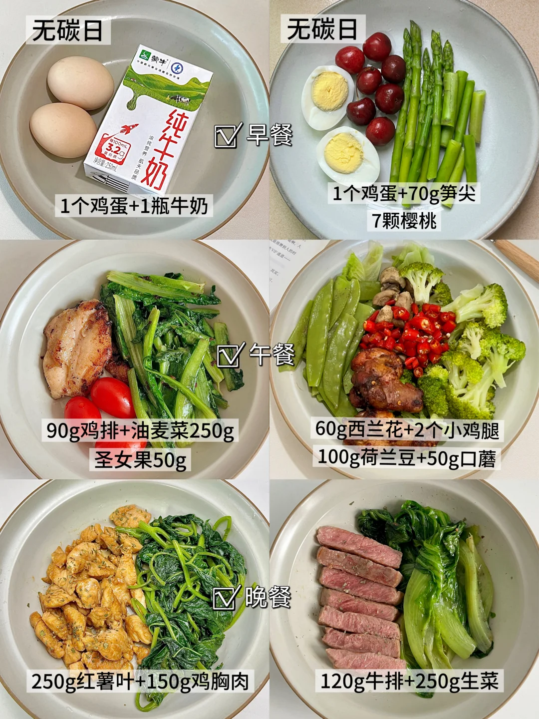 一周瘦了4斤｜6天无碳轻断食饮食