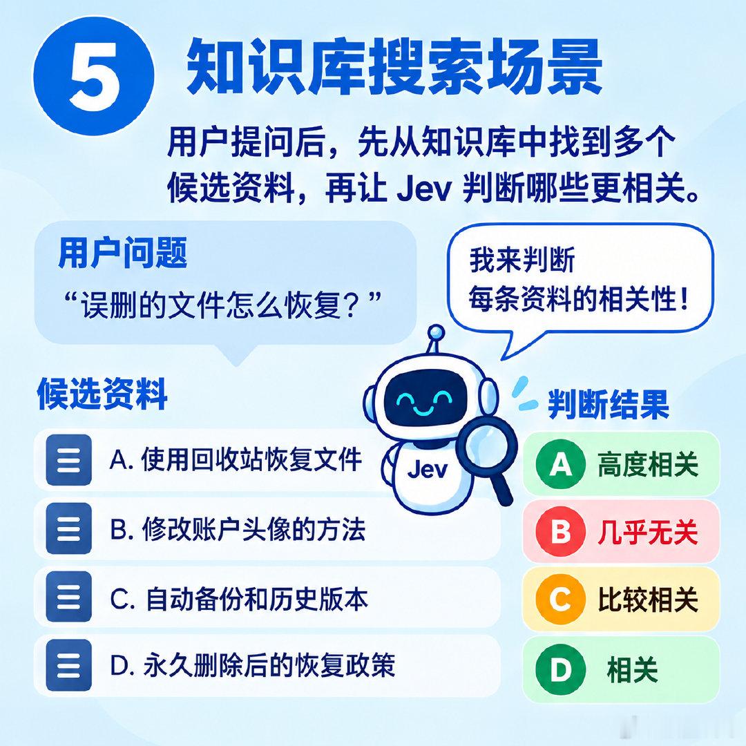 Jev，一个值得关注的 AI 模型。 ​