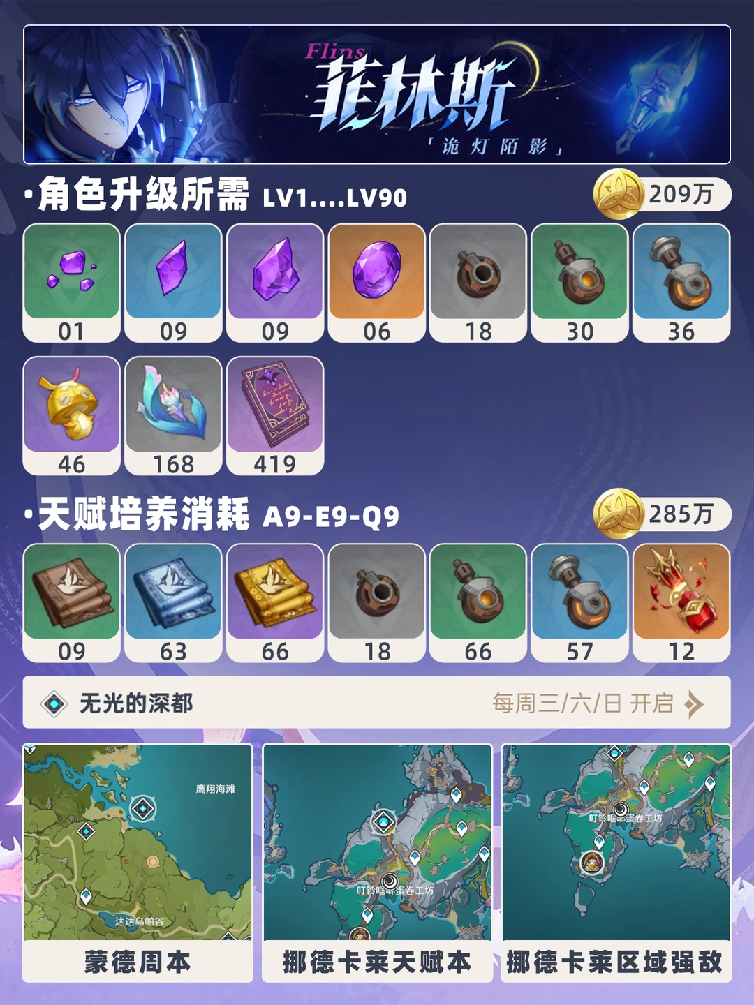 原神「月之五」菲林斯材料提前刷!