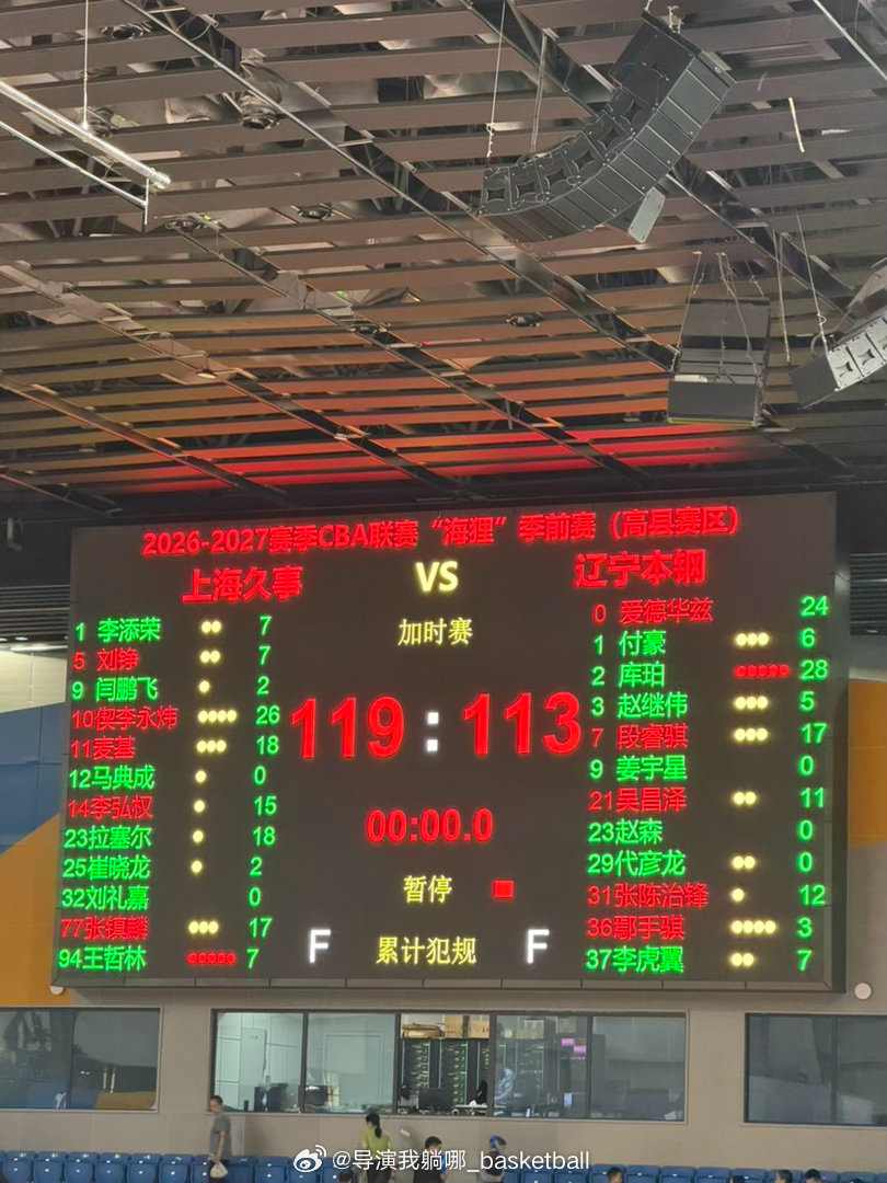 剧情拉满的一场比赛，辽宁队新赛季场场这么打的话会收获更多球迷#cba季前赛# #辽宁男篮# ​
