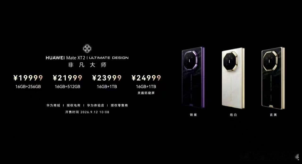 #苹果折叠手机价格#如果苹果价格属实的话，选哪个？[春游家族] ​