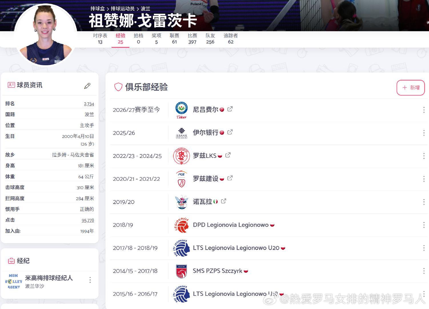 #泥土女排[超话]# 

⚡️ 祖赞娜·戈雷茨卡（波兰张靓颖） x 伊萨奇巴希 （2 局）

7/11 %64 hücum
1 blok
%60 pm, %60 mm ( 5 manşet )
8 sayı, +8 WL

PS：你萨就是牛，打得比刚才破行还差[便便]保障主攻都打出强攻实力了[加油] ​