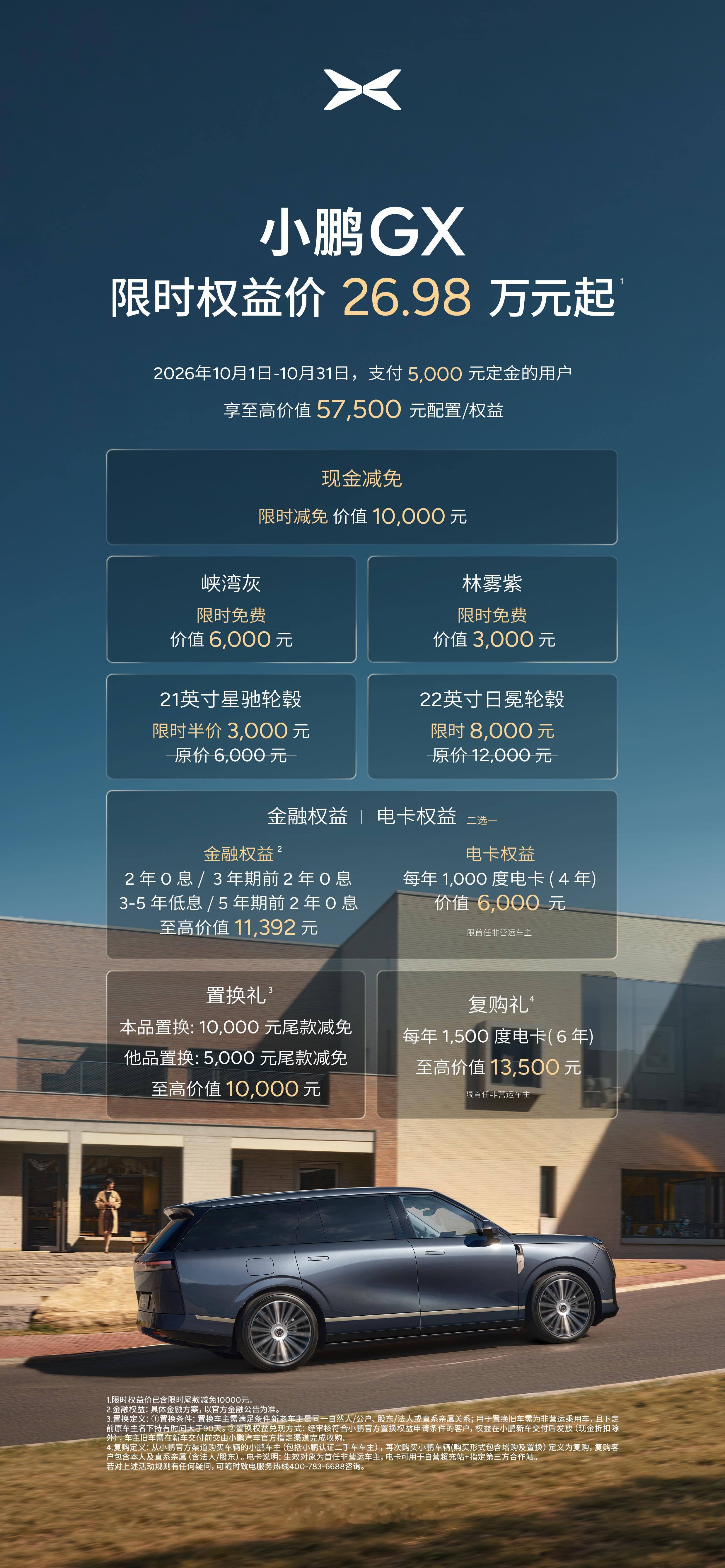 小鹏 GX 十月限时权益正式开启，超多购车礼遇强势加码🔥

购车限时权益价 26.98 万元起，
至高可享价值 57,500 元权益！

💰现金限时减免 10,000 元一步到位；
🎨峡湾灰、林雾紫两款车色限时 0 元选装；
💳 2 年 0 息/ 3 年期前 2 年 0 息、3-5年低息/ 5 年期前 2 年 0 息，多种灵活方案可选， ​