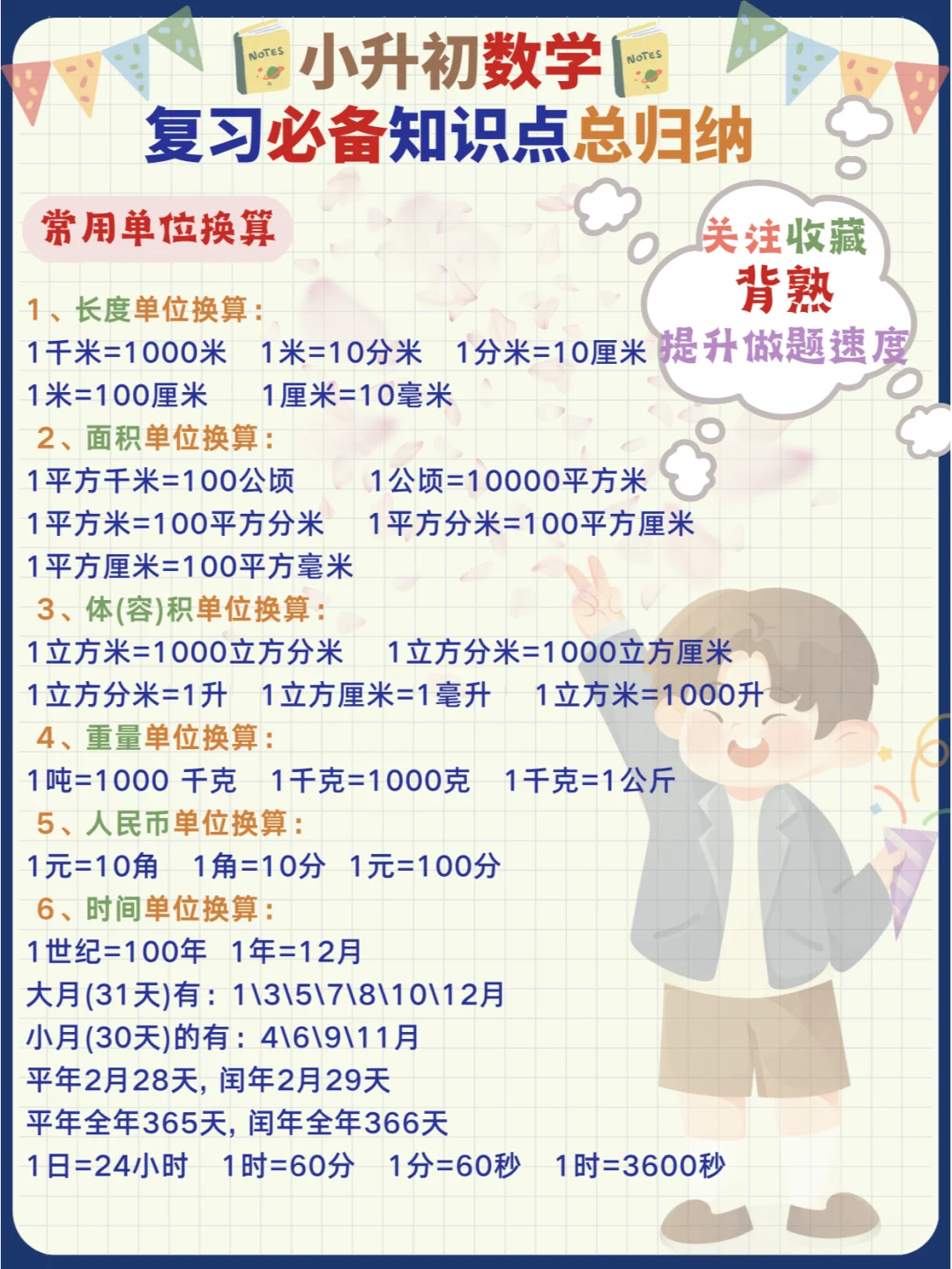 小升初数学😭要是背熟这个就好了❗