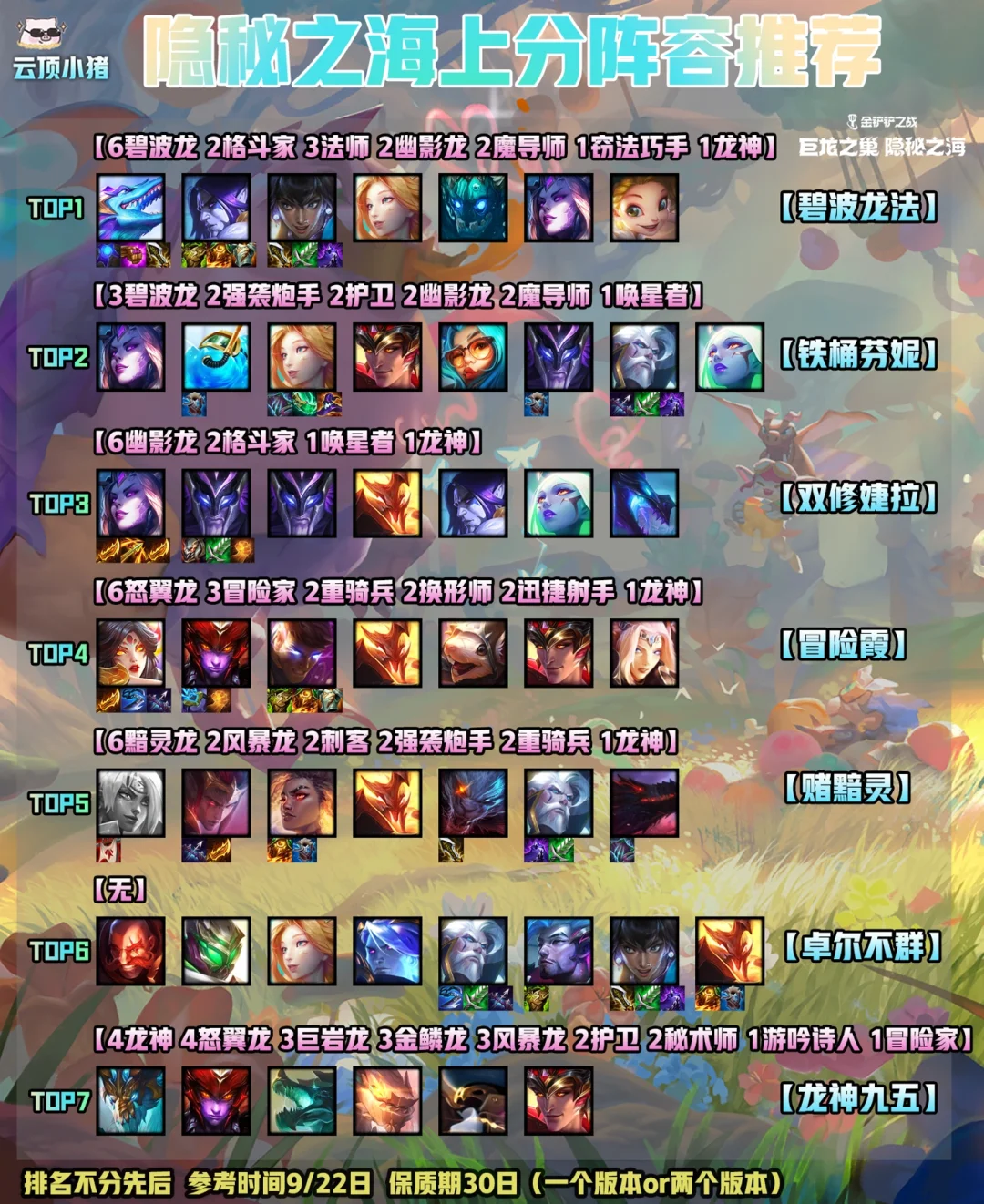 新版本隐秘之海上分阵容推荐！大师速成！