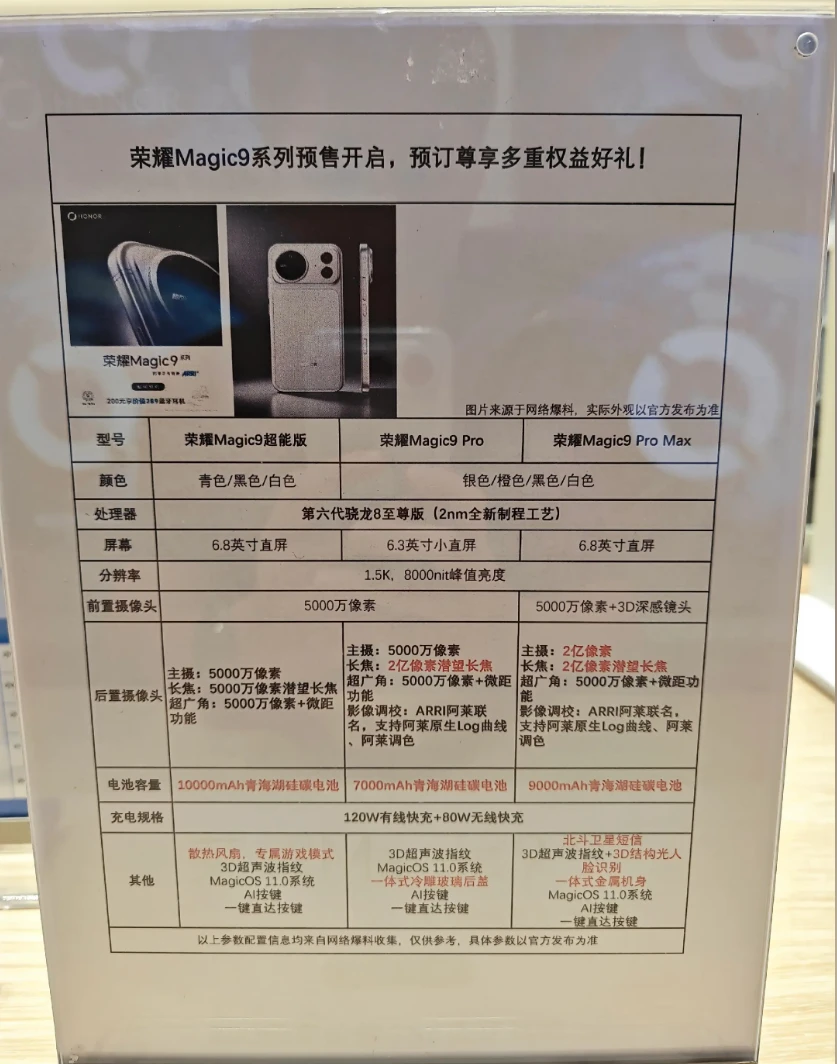 荣耀Magic9系列真实参数来了，还有6.3小屏