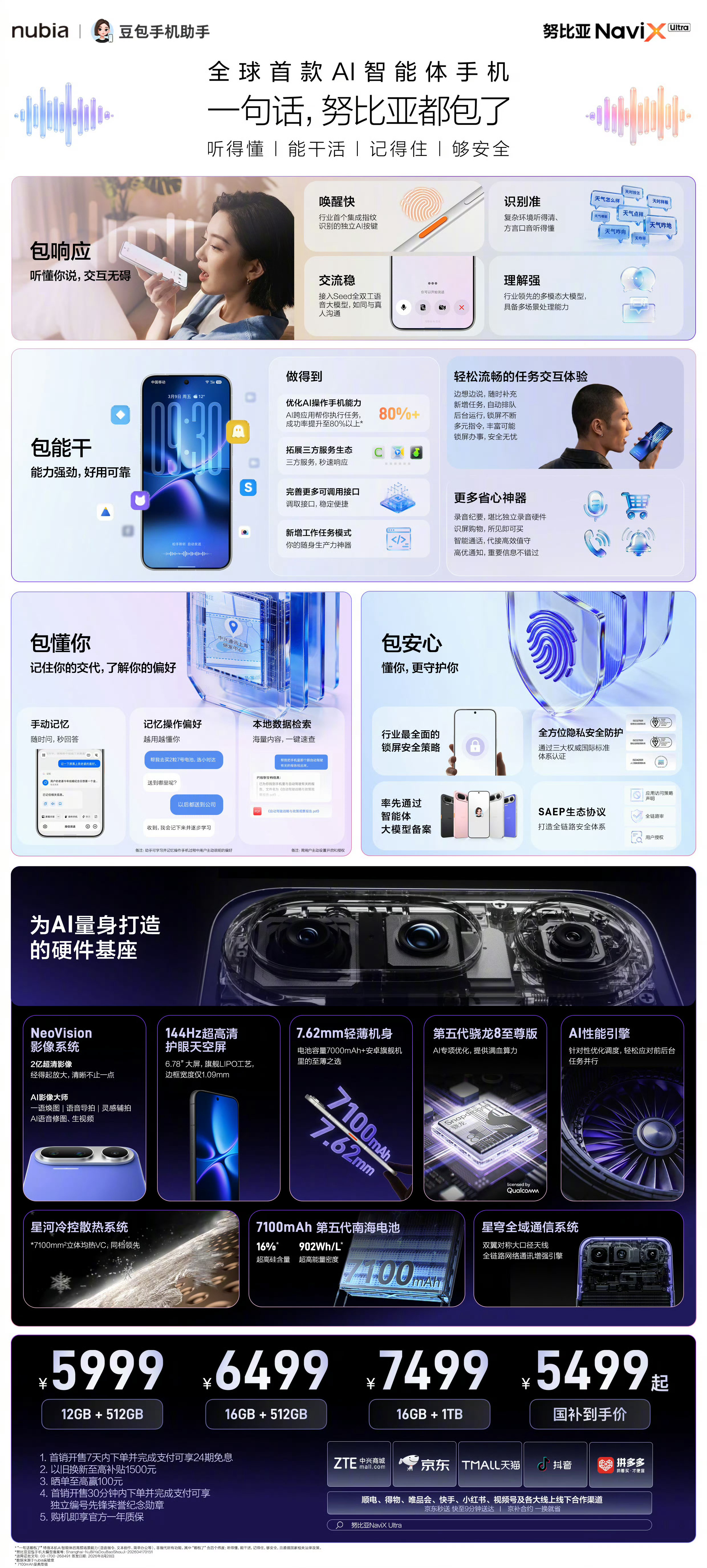 努比亚NaviX Ultra刚刚发布，也就是新一代豆包手机，硬件配置更成熟了，采用6.78英寸144Hz LTPO直屏，1.09mm超窄四等边，第五代骁龙8至尊版处理器，侧边指纹识别；后置2亿主摄（1/1.4",F1.6,OIS）+5000万超广角（F2.0,115.6°,AF对焦）+6400万潜望长焦（OIS），7100mAh电池+90W有线/50W无线，超大VC散热 ​