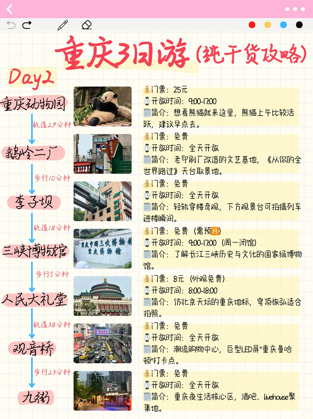 8-10月来重庆旅游不看这篇攻略🤬小心❗️