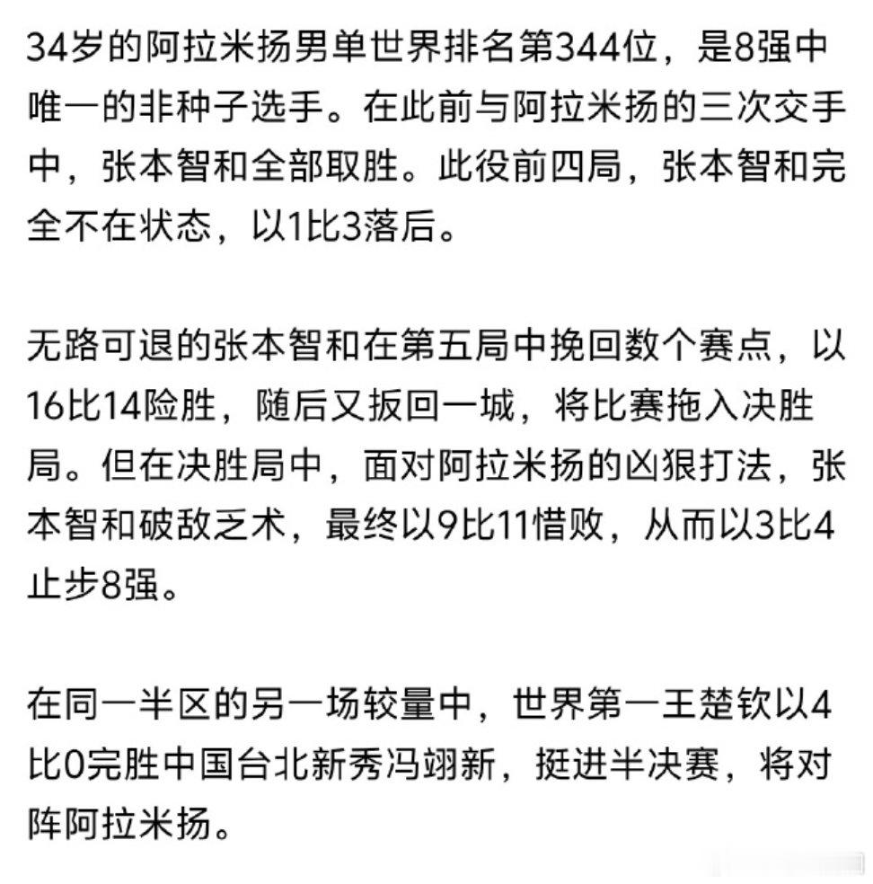 #张本智和淘汰# 

没想到，张本智和苦战七局3比4输给阿拉米扬，止步亚运男单8强 ​ 

张继科：日本队根本没法打，过去碰到日本队，乐的一晚上都睡不着觉，实在太差了

国乒的问题，这些年不知道是怎么了，主要还是自己的问题

不是日本变强了 ​