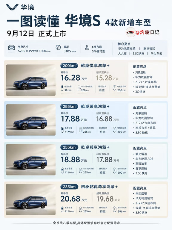 华境S新增4款，能带来销量突破吗？🤔