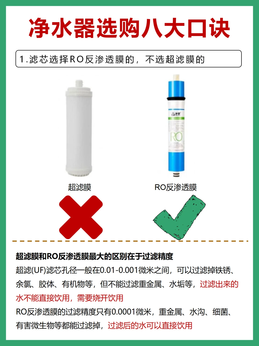家用净水器到底怎么选？记住这8句大实话