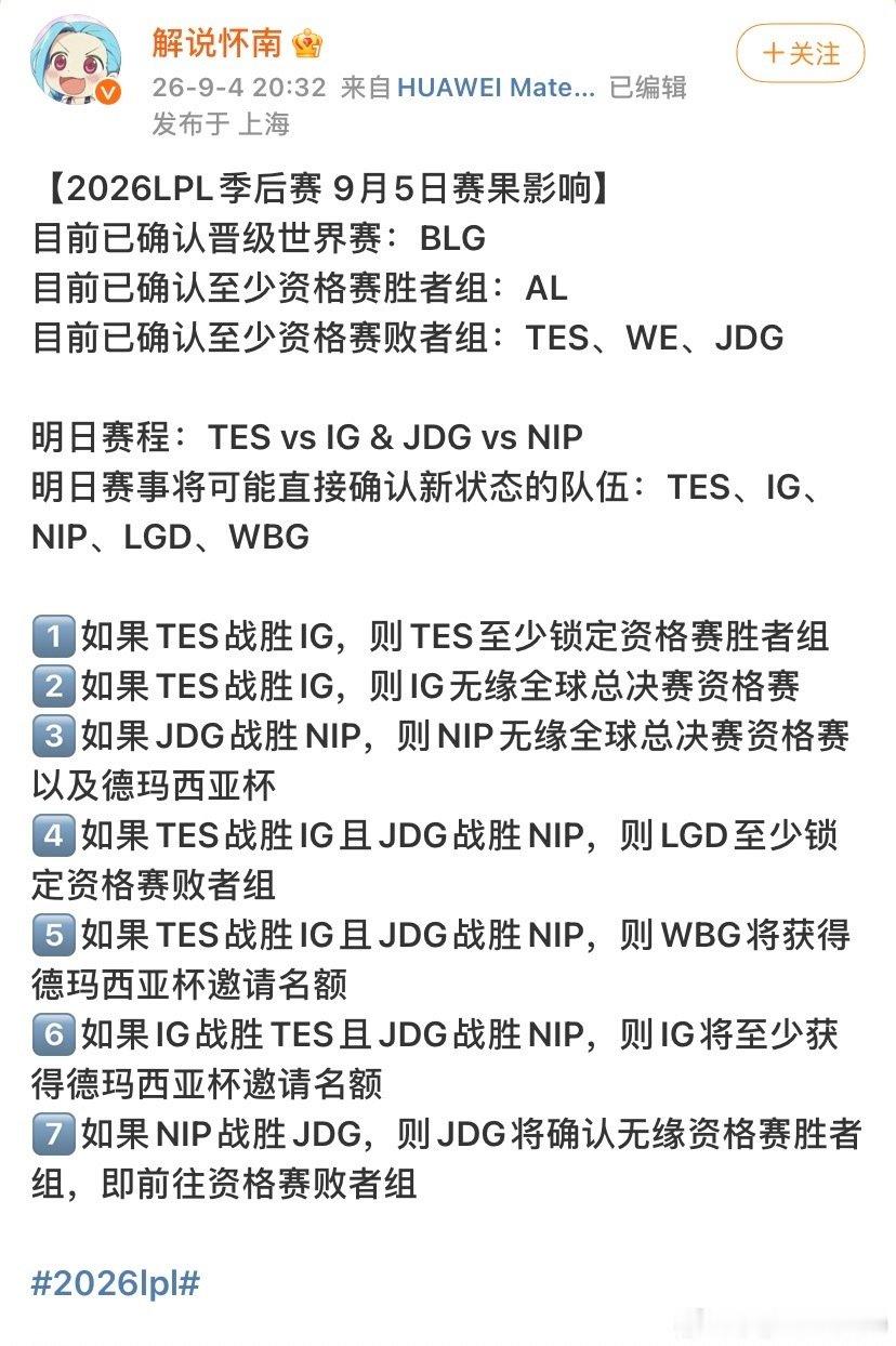 明日预测：
ig 3:1 we
nip 3:1lgd
[doge][doge]
#ig战胜tes# ​