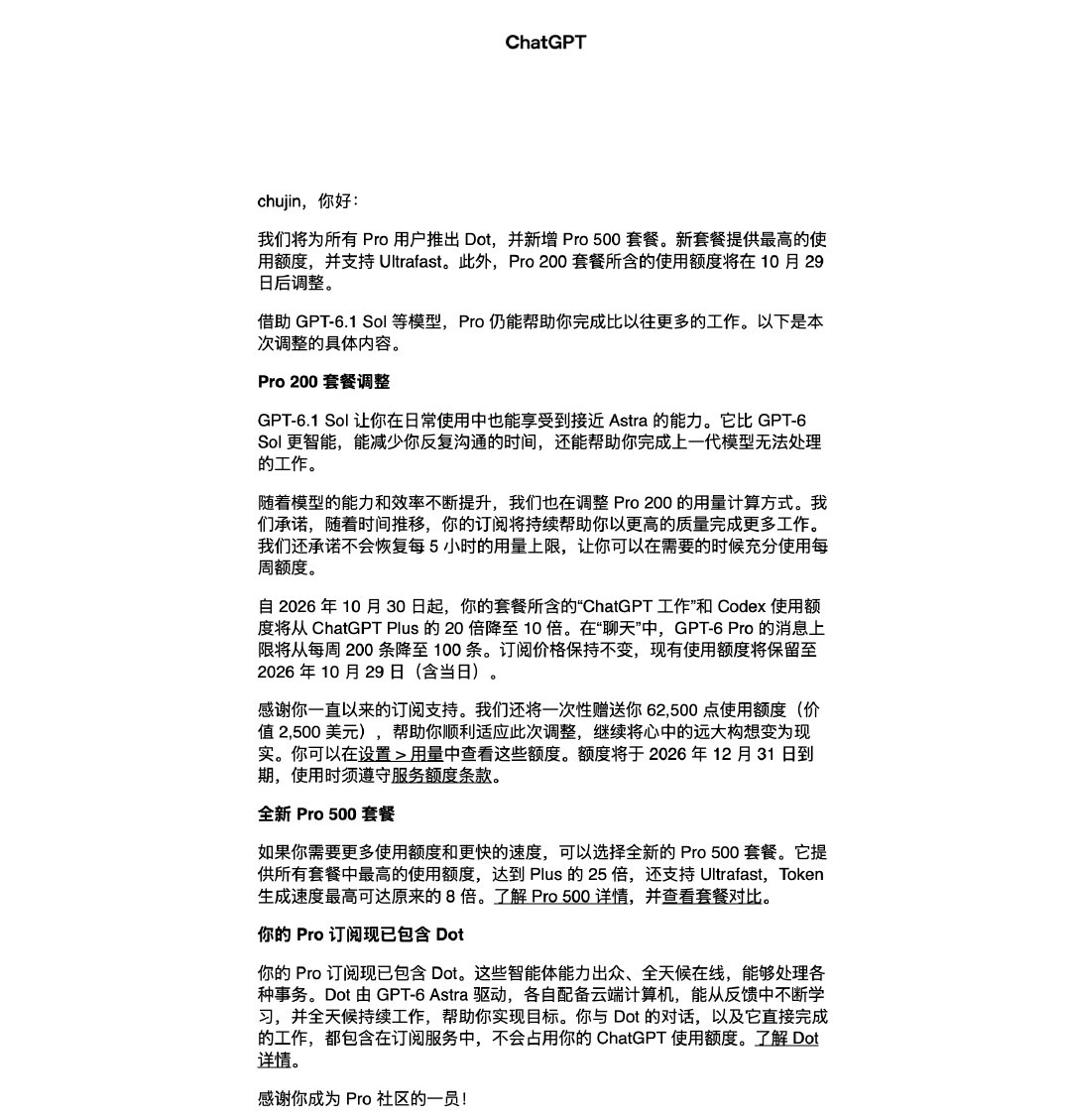 ChatGPT Pro 用户已经收到额度砍半的邮件了，10 月 30 日起 20x 的额度降低为 10x，一次性补偿赠送 2500 美元的额度。另外推出 Pro 500 的套餐，一个月 500 美金额度是 25x。 ​​​​