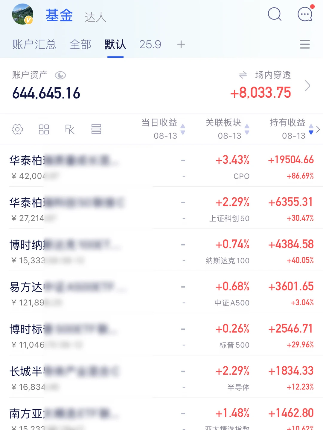 躲过下跌的人也一定会错过上涨