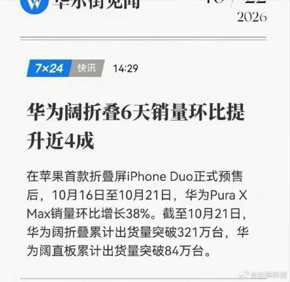 华为Pura X view阔直板出货量已经达到84万了，距离百万大关已经不远了。

另外，阔折叠Pura X Max环比增长38%，阔折叠累计出货量突破321万 ​