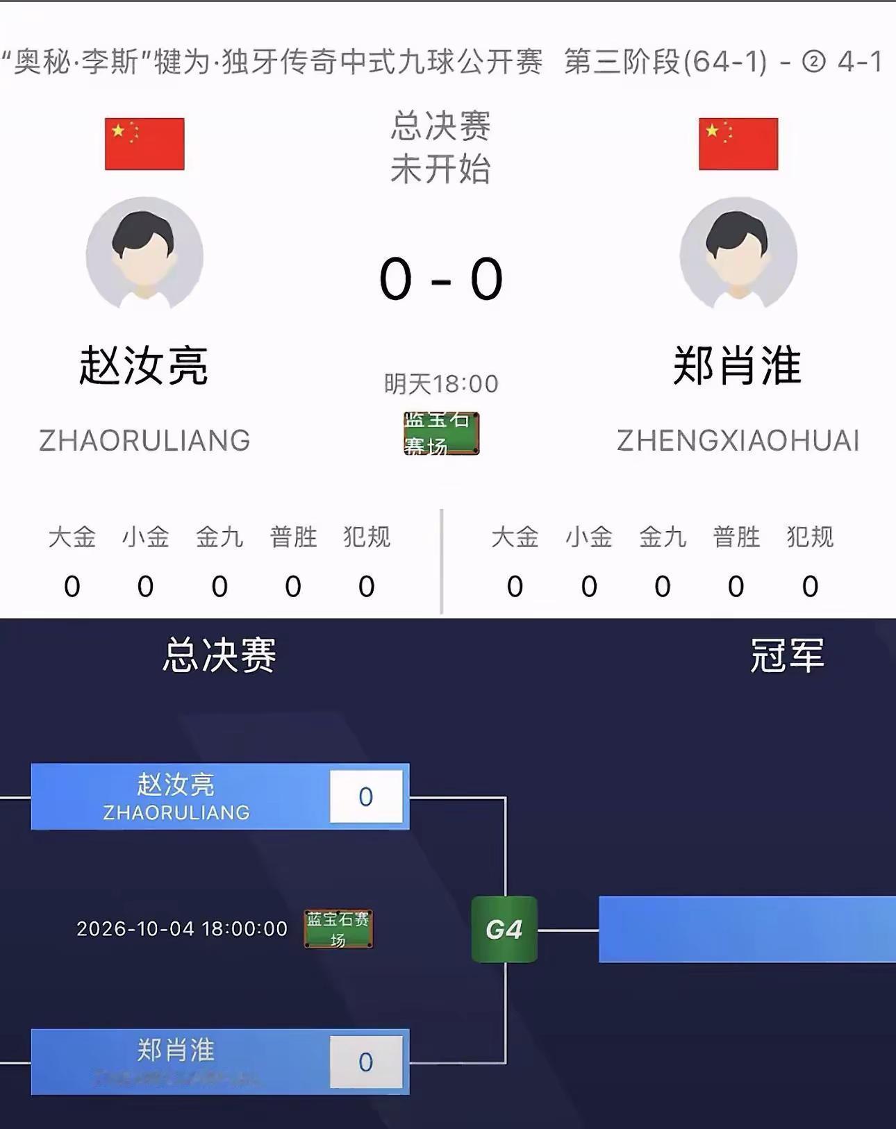 未来到底是谁的？赵汝亮