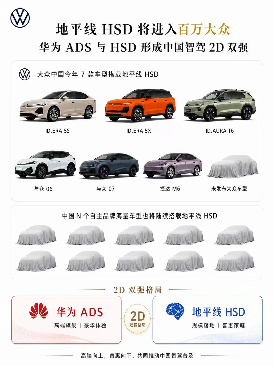 从百万大众开始，HSD把高阶智驾变成主流标配
从百万大众上车开始，地平线HSD正