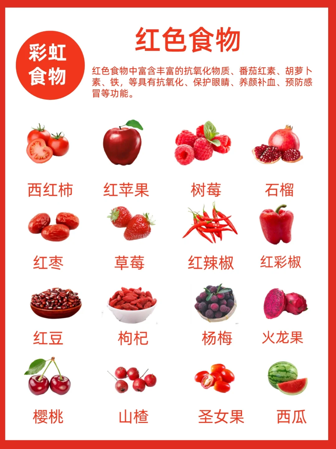 🌈彩虹食物营养表｜食物颜色背后的营养秘密