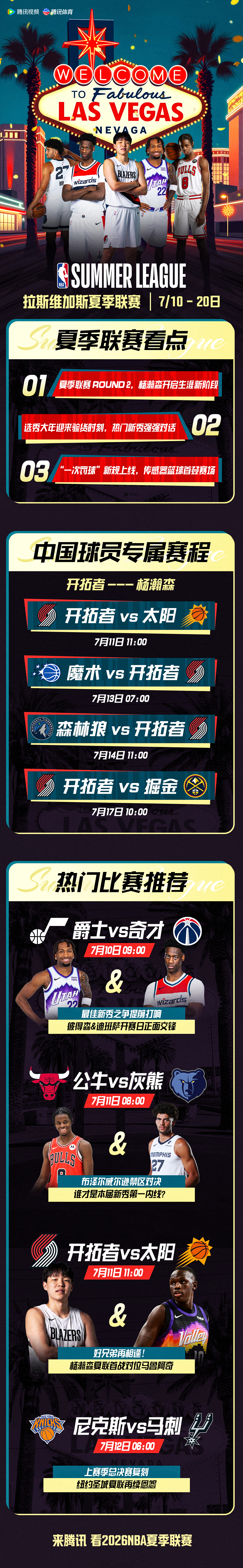 NBA夏季联赛拉斯维加斯站明日开启，NBA30队全面出动。 NBA选秀...