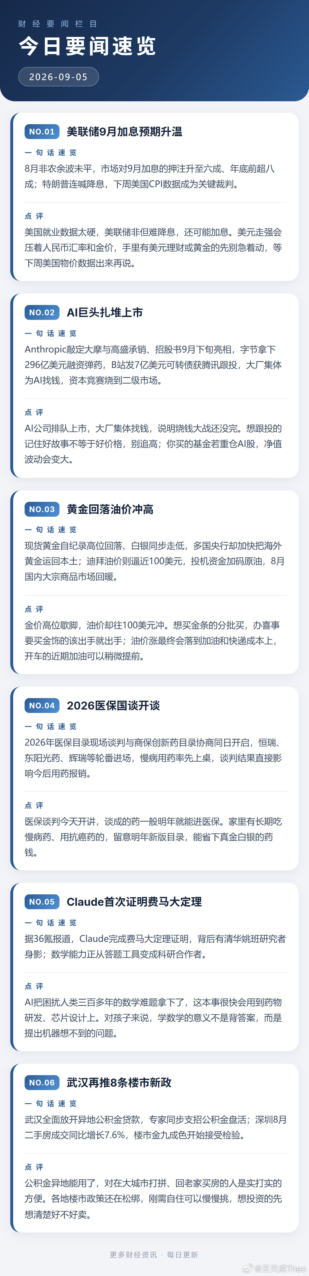 9月加息押注升到六成，年底超八成，特朗普连喊降息。Anthropic定档9月下旬交招股书，字节拿296亿美元弹药，大厂集体为AI找钱。黄金冲高回落，油价却逼近100美元。医保国谈开讲，武汉放开异地公积金贷款。 ​