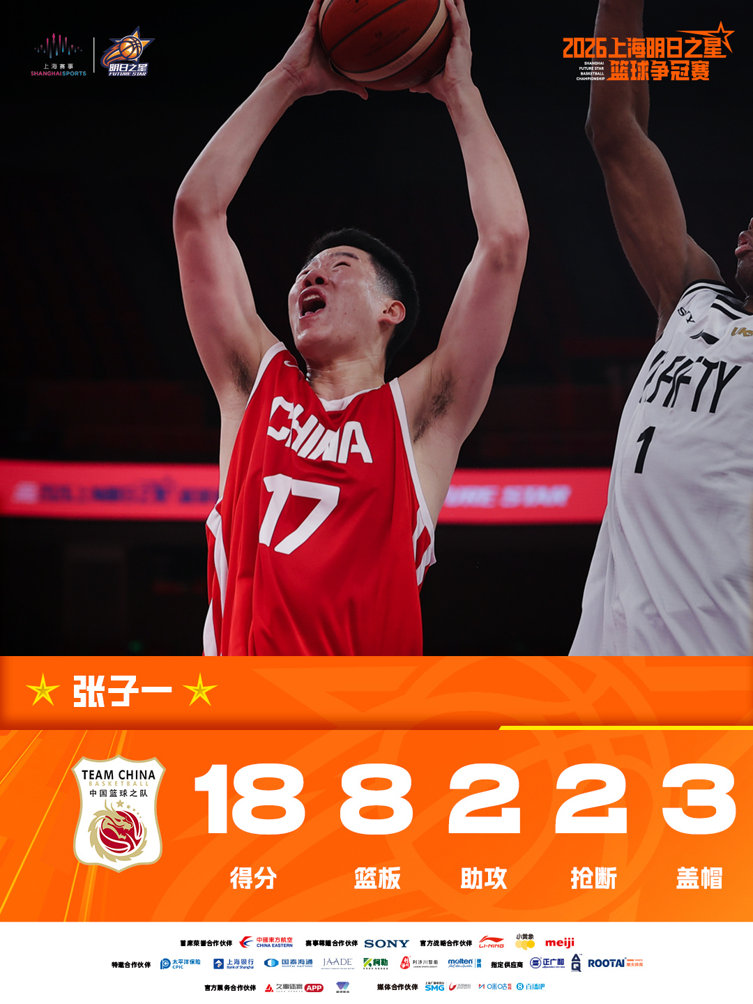 内线支柱！张子一砍下18分8篮板2助攻2抢断3盖帽，助中国国家U18男...