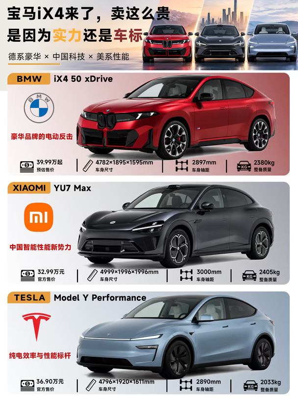 宝马下场，电车江湖要变天了？