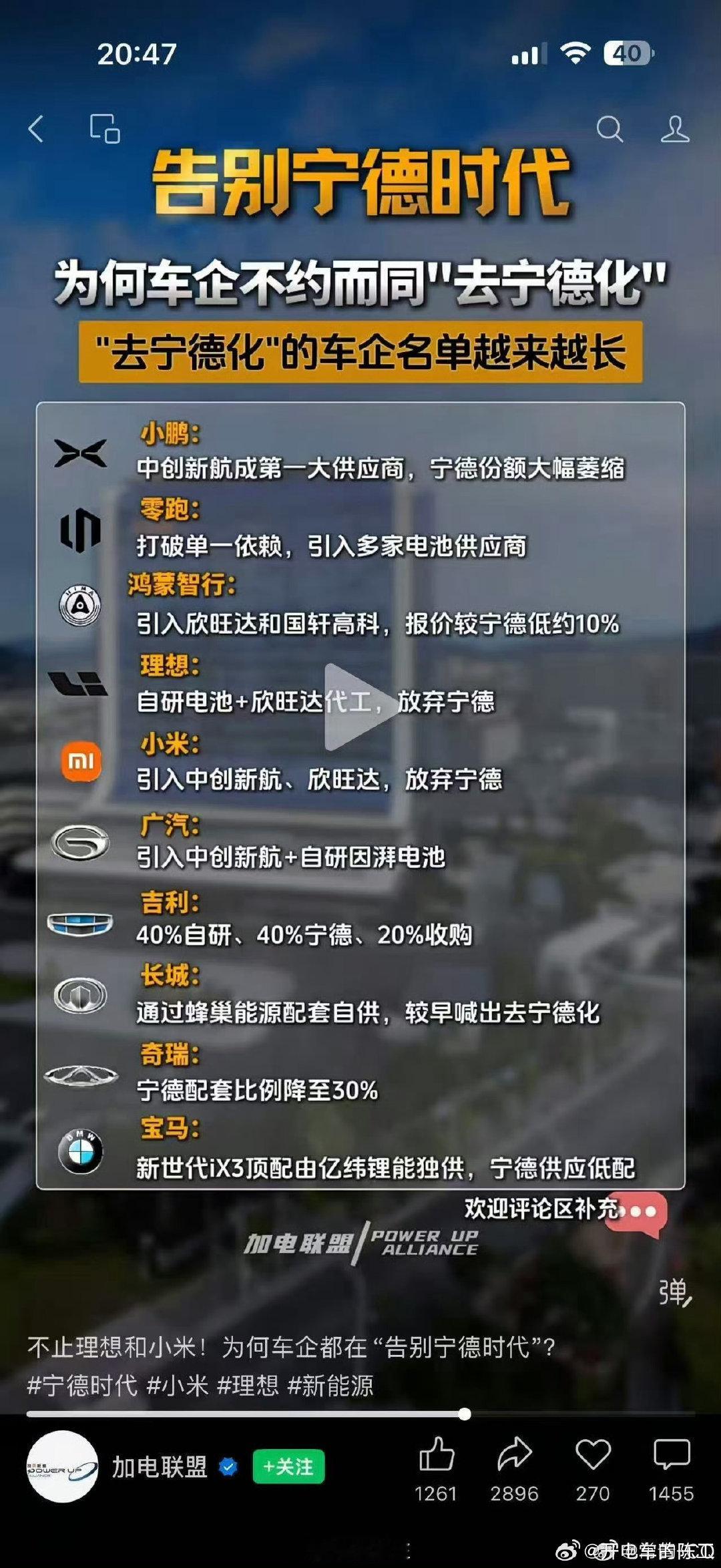 哈哈，大家要不猜一下广汽今年给了多少量给宁德时代？[嘻嘻] ​