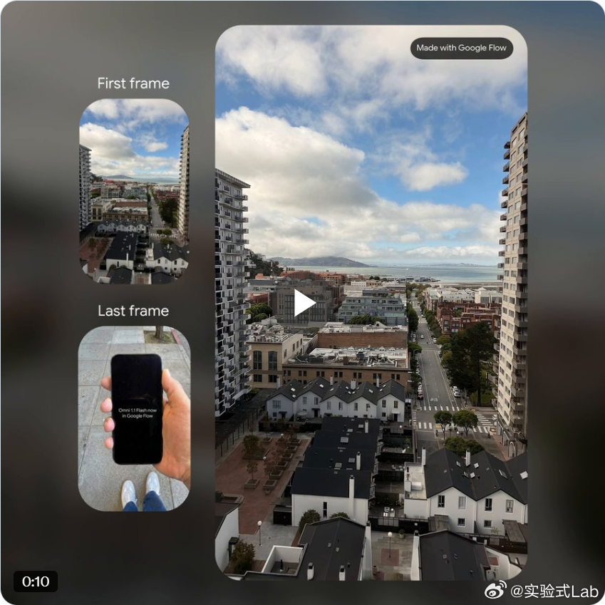 谷歌更新Omni 1.1 视频上下文拉到10秒

把场景扩展的上下文记忆从  1 秒直接增到了 10 秒, 也就是说模型能记住更长的前序画面, 扩展出来的连贯性肯定强不少; 
此外还顺带塞进了 4K 升频, 首尾帧控制, 以及一个挺实用的 360p 快速草稿模式用来低成本试错.

不过 去翻了下评论区在吐槽画质好像被暗改降级 ​