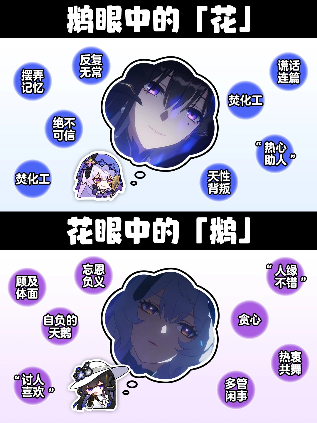 仅用0秒就接受了这对CP