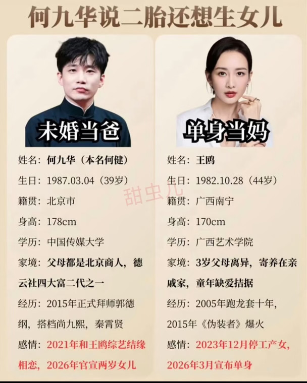 何九华二胎还想要女儿#娱乐圈 #热门 #娱乐八卦 #何九华 #明星资讯 #王鸥