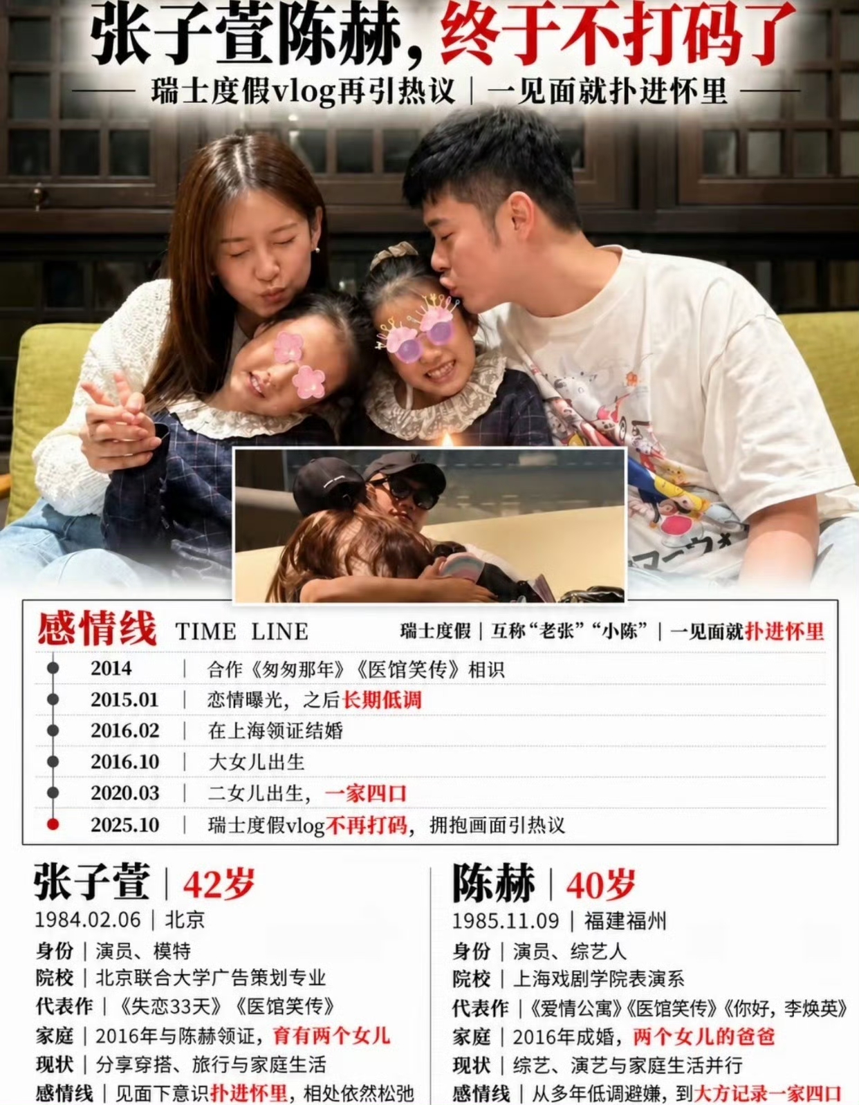 张子萱陈赫感情线复盘！当年掀起全网风暴，十年风雨走到如今