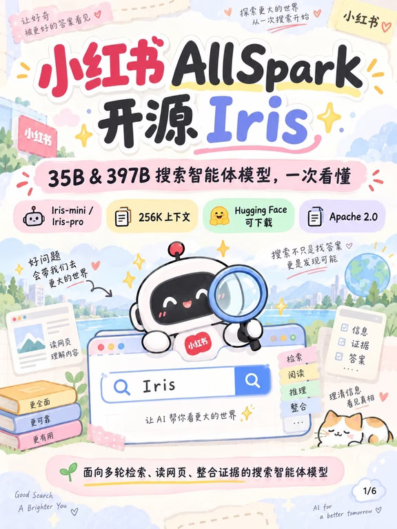 小红书 AllSpark 开源 Iris