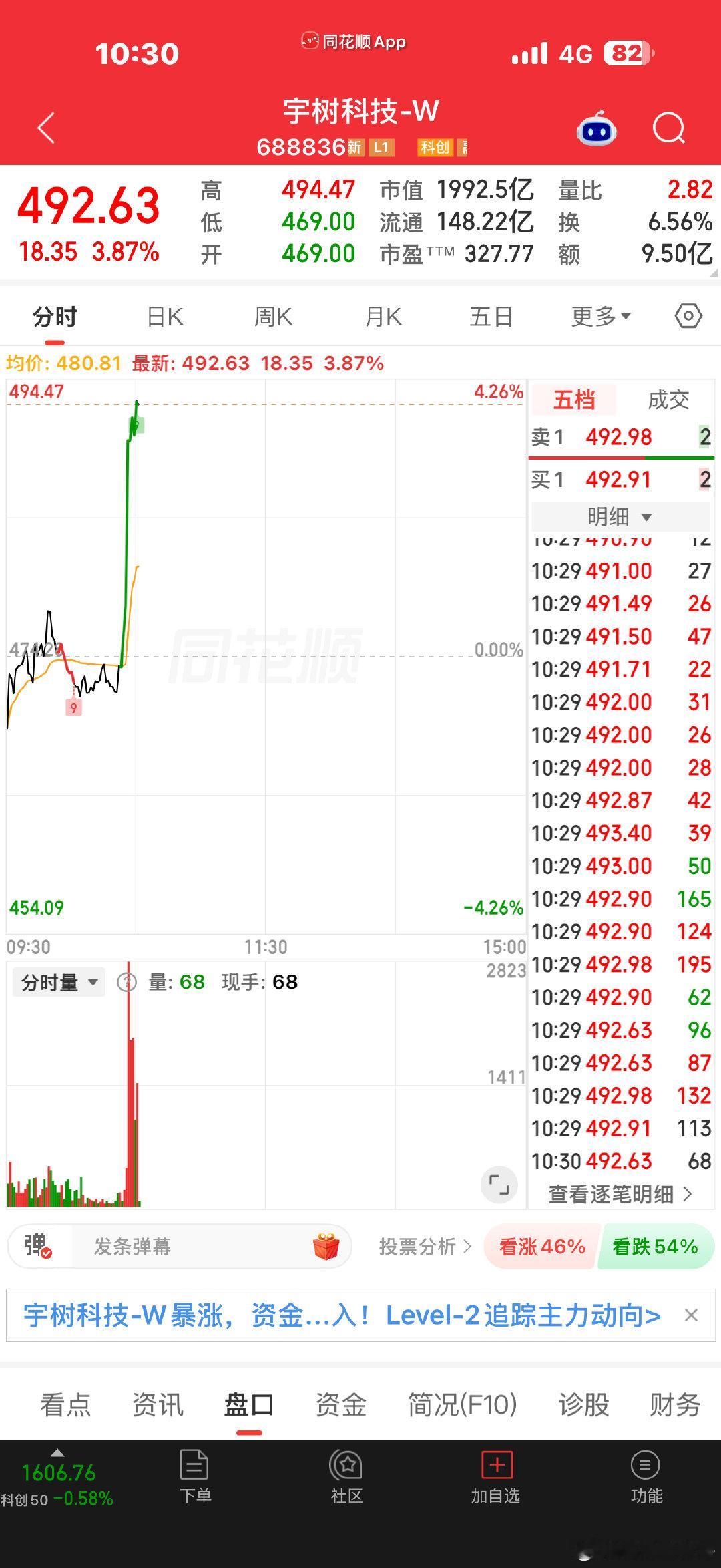 雷总踢了两脚把它给踹上去了？ ​