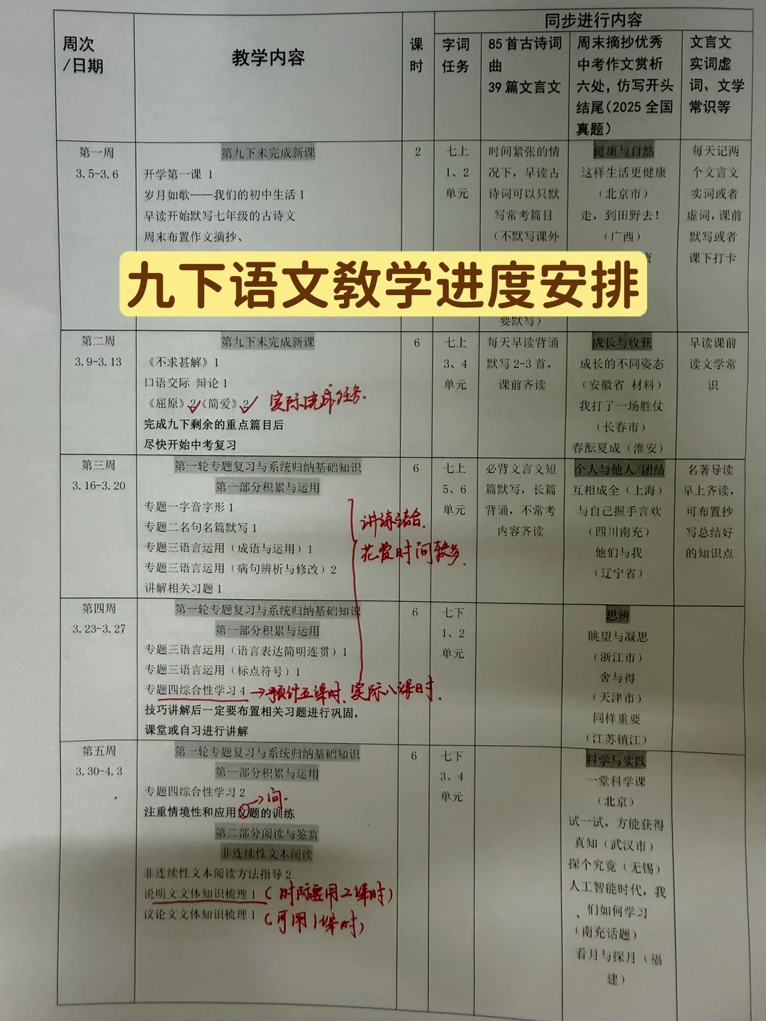 2026年中考语文复习进度表