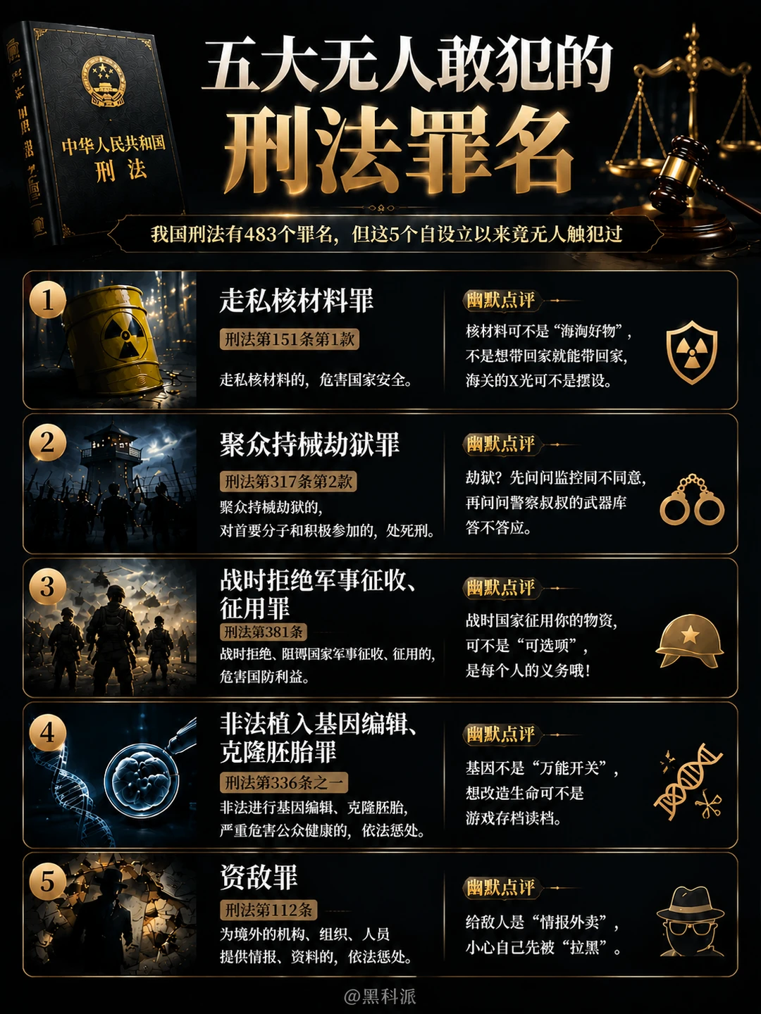五大至今无人敢犯的刑法罪名！