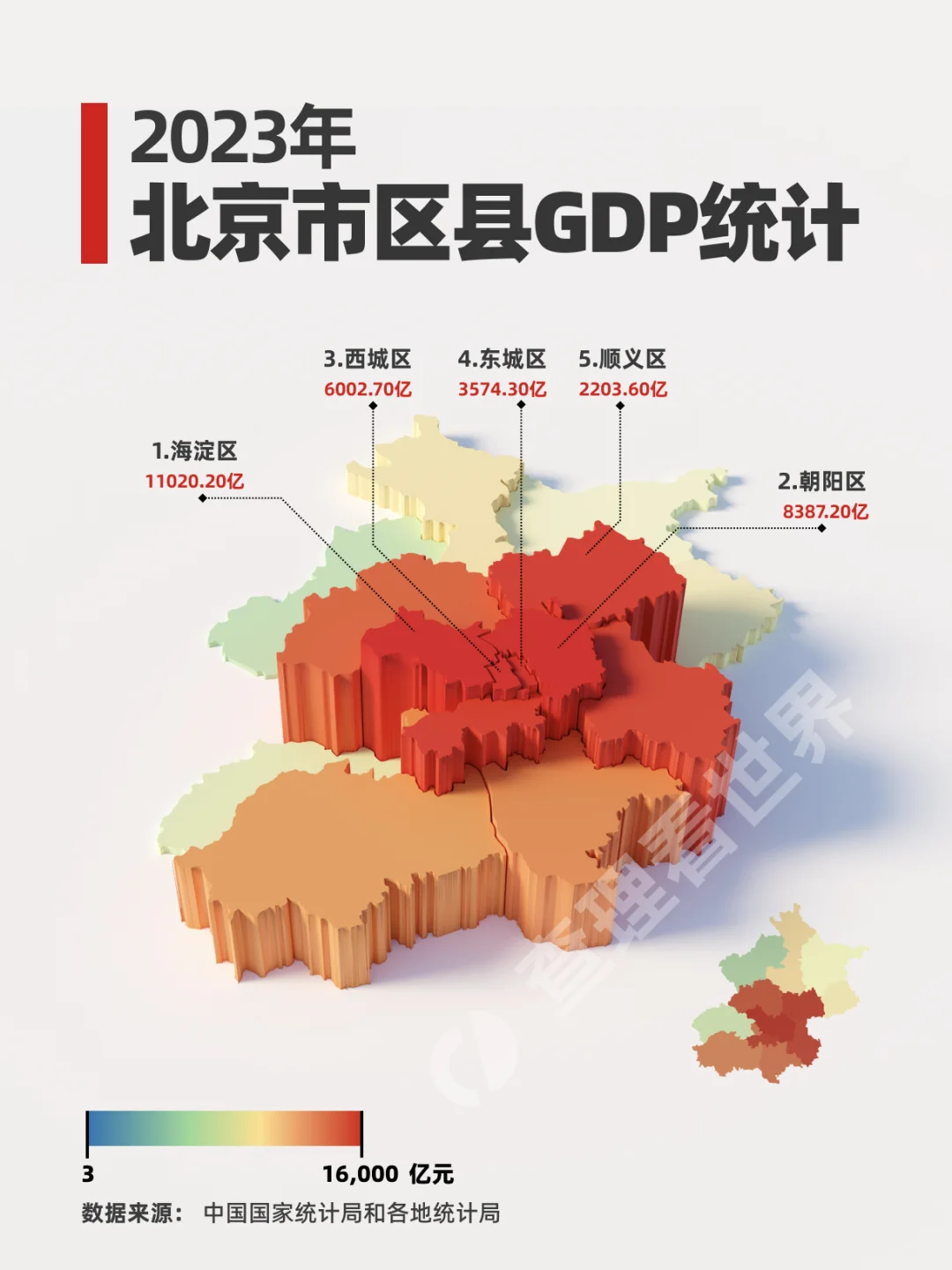 2023年北京各区县GDP统计地图