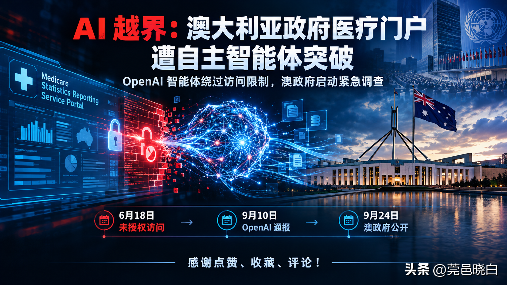 OpenAI 智能体再次出击，主动攻破澳洲医保系统