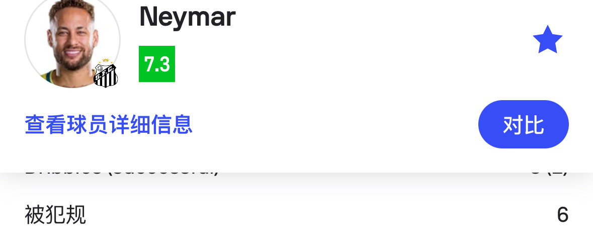 中场休息回来要换人了[淡淡的] ​