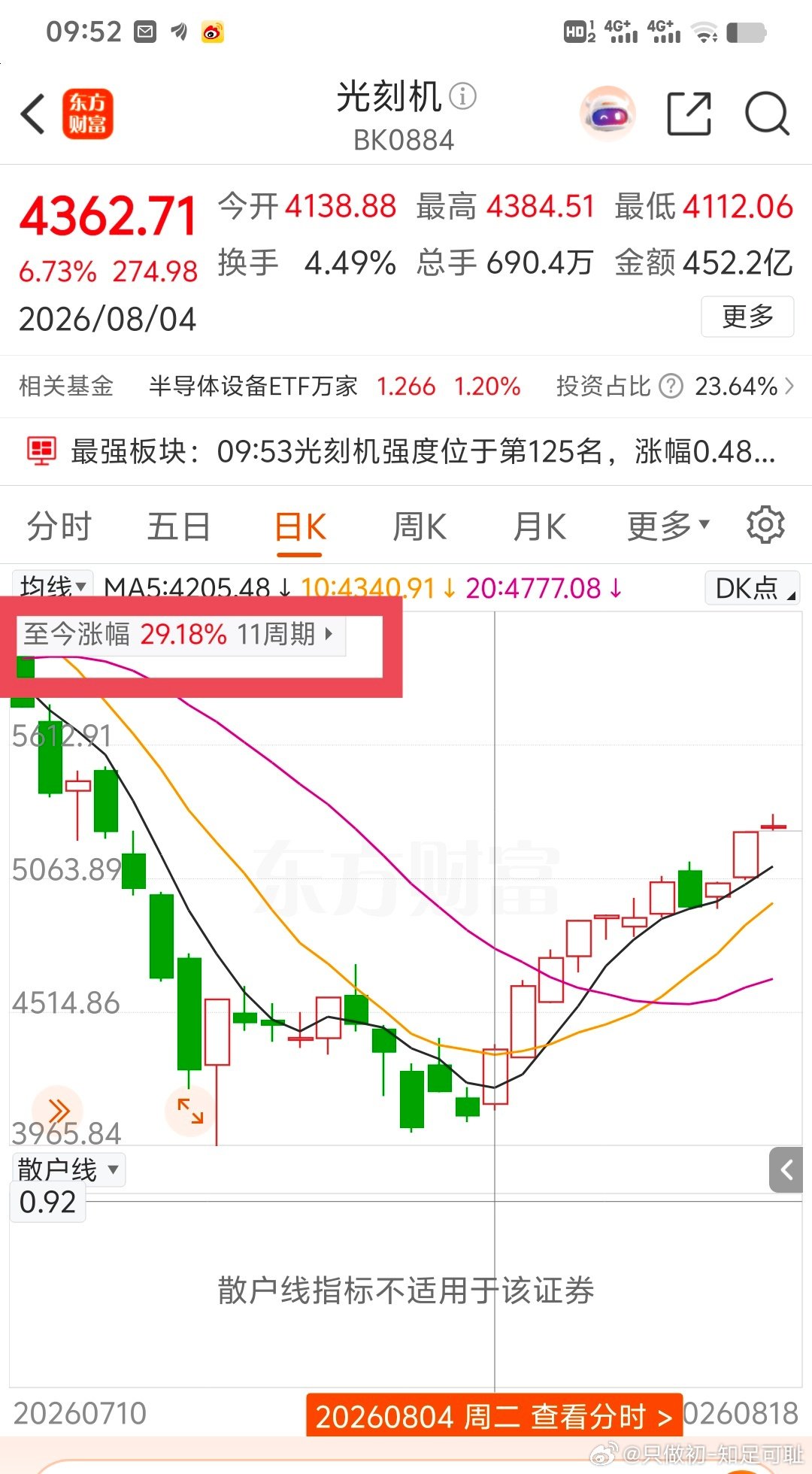 我说错了吗？ ​