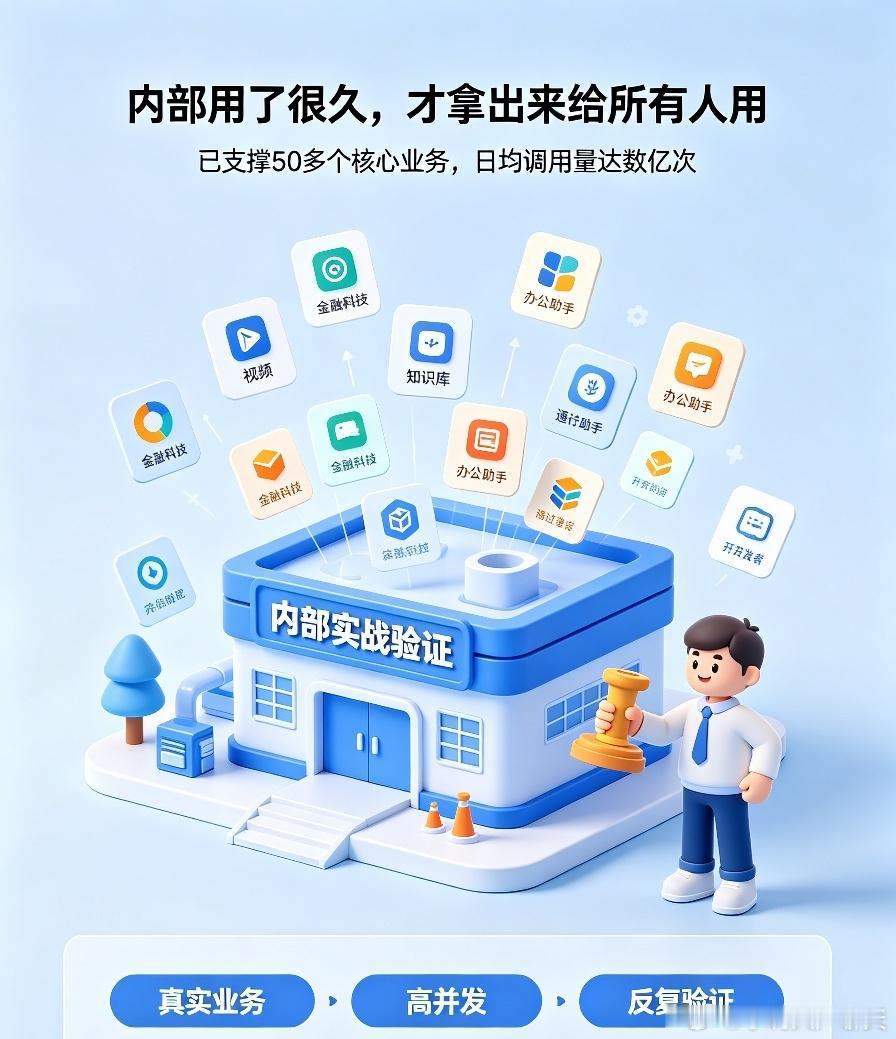 最近看到一条消息，腾讯云对外开放元宝搜索这件事，我注意到一个细节：它不是“刚做出来就放出来”的，是内部已经用了很久。
 
官方说，元宝搜索已经支撑了WorkBuddy、ima、腾讯视频、腾讯金融科技等50多个核心业务，日均调用量达到数亿次。
 
我看了几个具体的案例，挺有意思的。
 
腾讯视频用它来做 ​