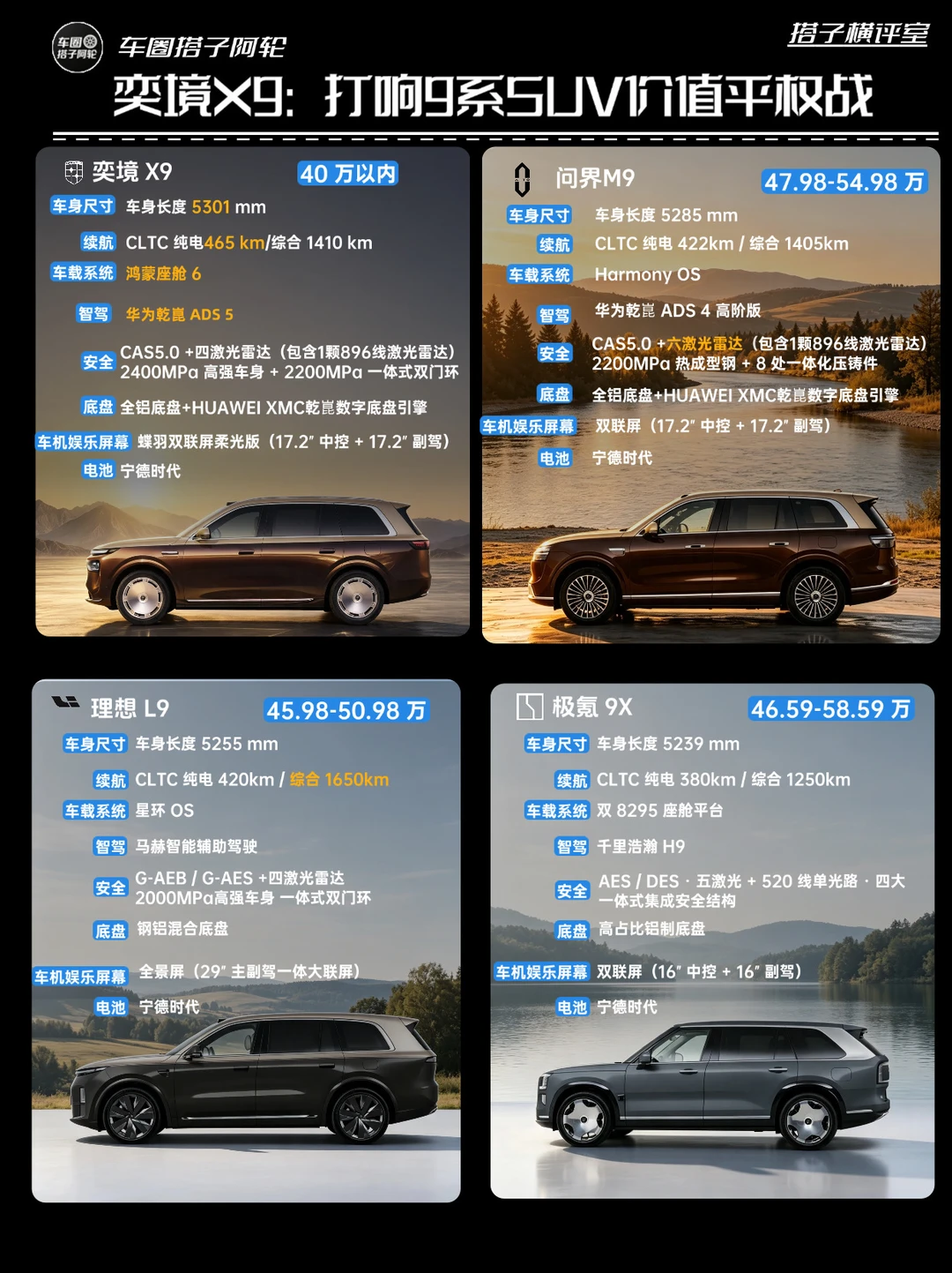 奕境X9：打响9系SUV价值平权战