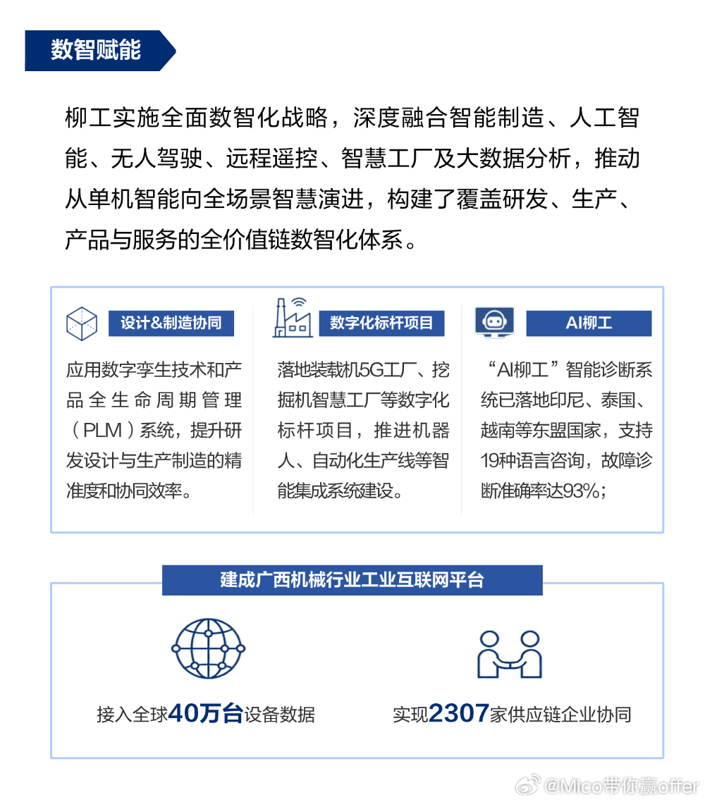 [超话]