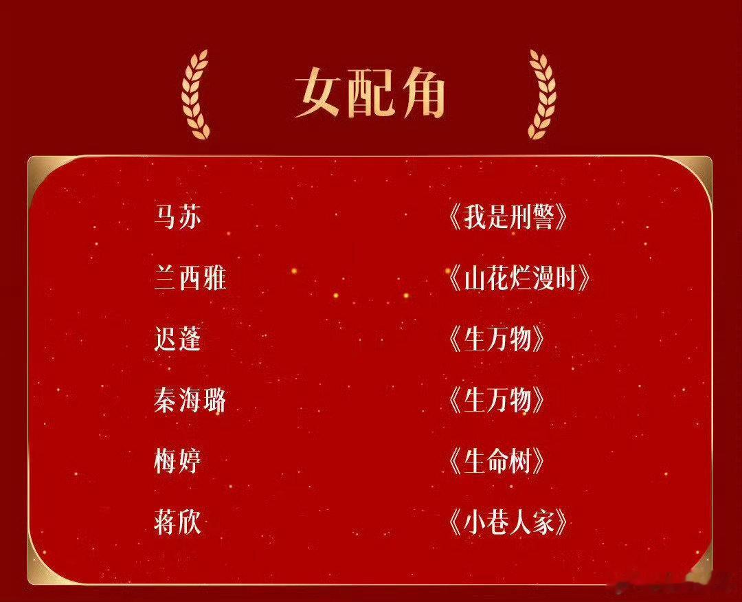 #第33届金鹰奖# 于和伟、胡歌、王宝强、郭京飞……这届视帝竞争太激烈了，谁拿都服。#第33届金鹰奖# ​